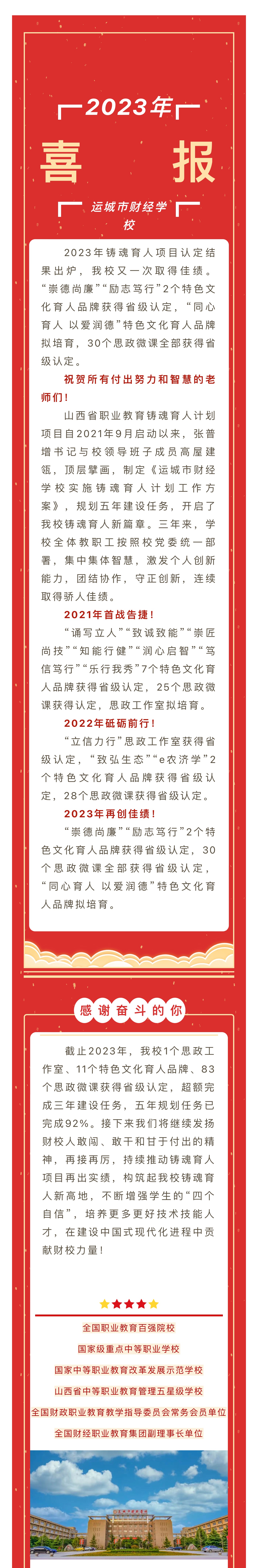 喜讯：我校铸魂育人项目再获佳绩