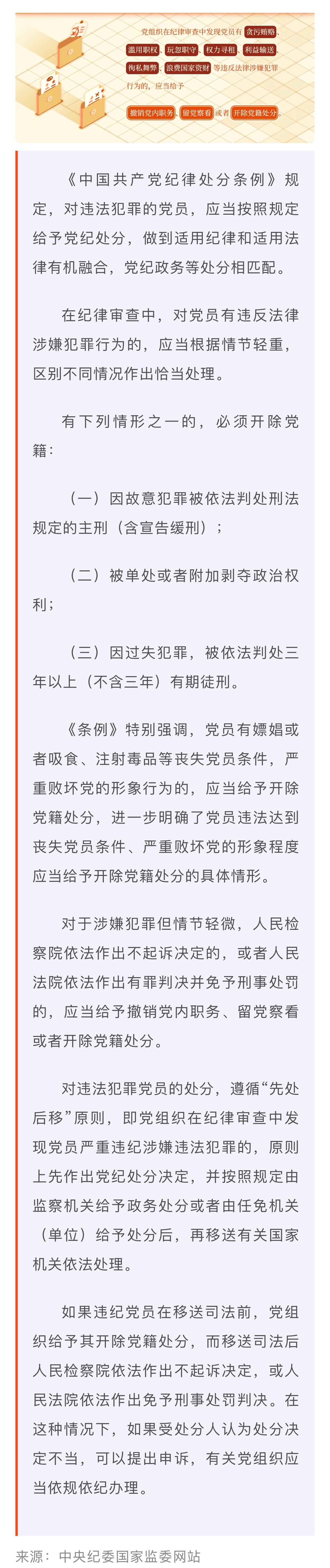 党纪学习教育·每日一课丨对违法犯罪党员的处分规定