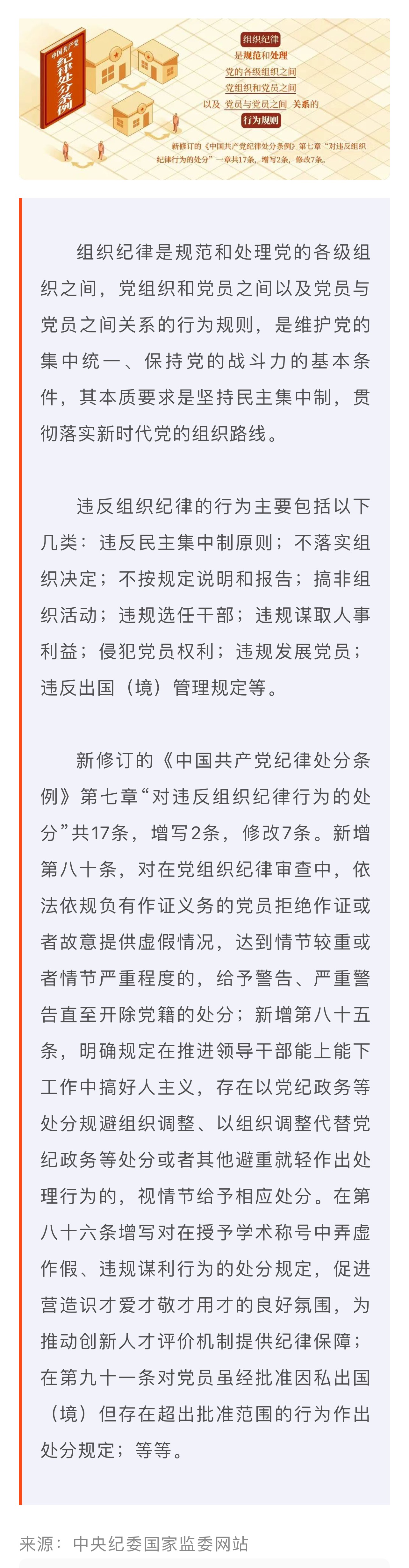 党纪学习教育·每日一课｜组织纪律是什么，违反组织纪律的行为有哪些？